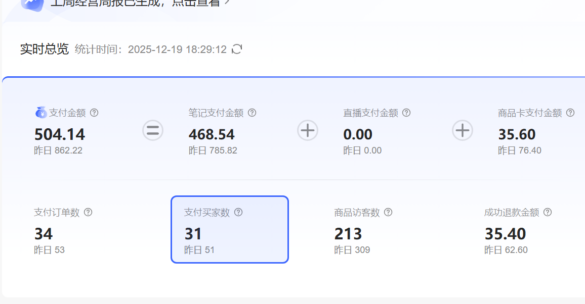 小红书卖教辅资料，借助SEO技术提前布局，新手轻松日入500+