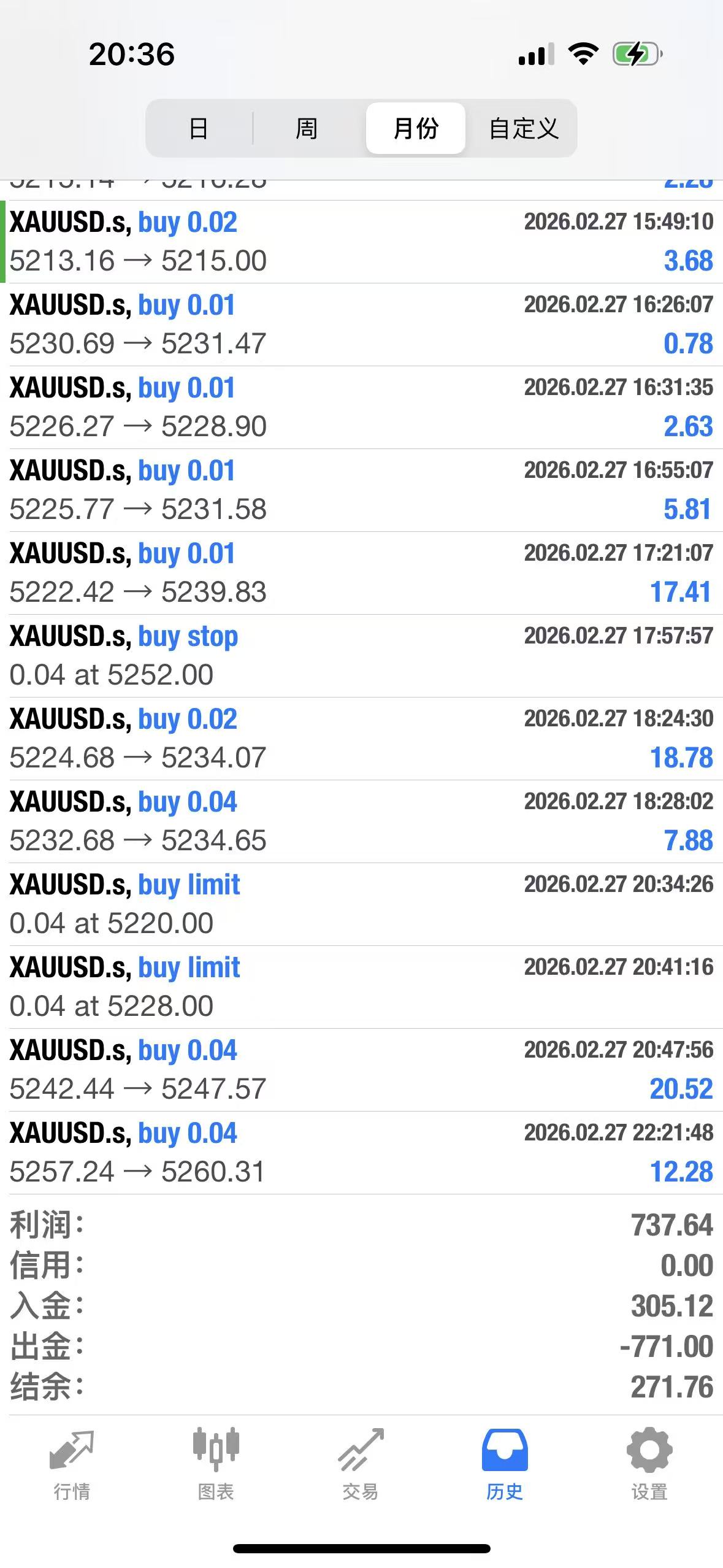 f0028abdffef32e f0028abdffef32e