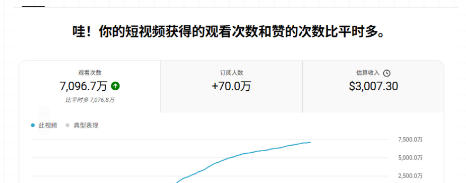 4864dafb55d05d7