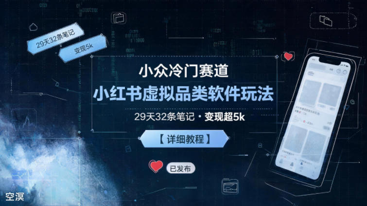 小众冷门赛道,小红书虚拟品类软件玩法,29天32条笔记,变现5k【详细拆解】