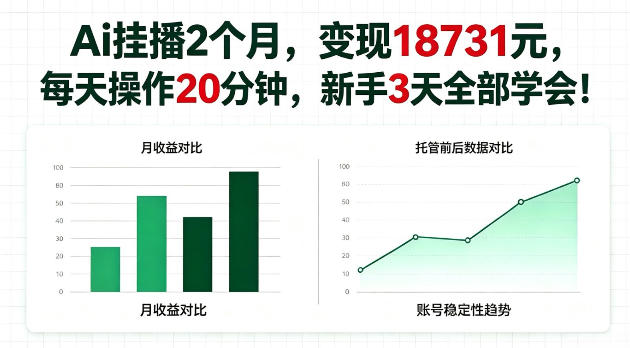 Ai挂播2个月,变现18731,每天操作20分钟新手3天学会