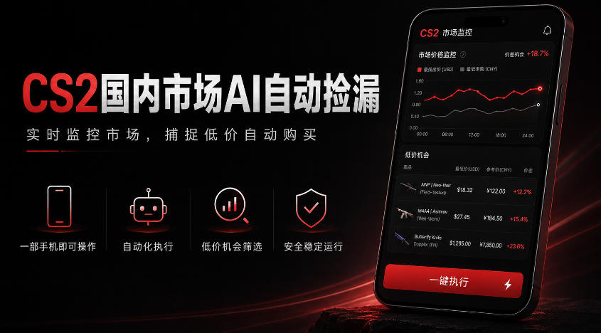 游戏市场AI自动监控,实时检测差价捡漏,简单轻松,日入300+