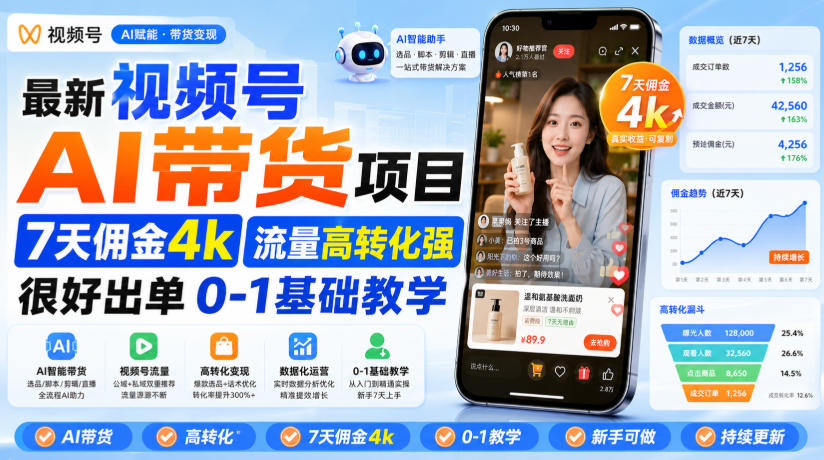最新视频号AI带货项目,7天佣金4k,流量高转化强,很好出单,0-1基础教学