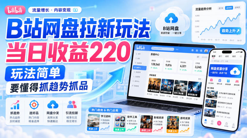 B站网盘拉新玩法,当日收益220,玩法简单,要懂得抓趋势抓品