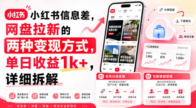 小红书信息差,网盘拉新的两种变现方式,单日收益1k+,详细拆解